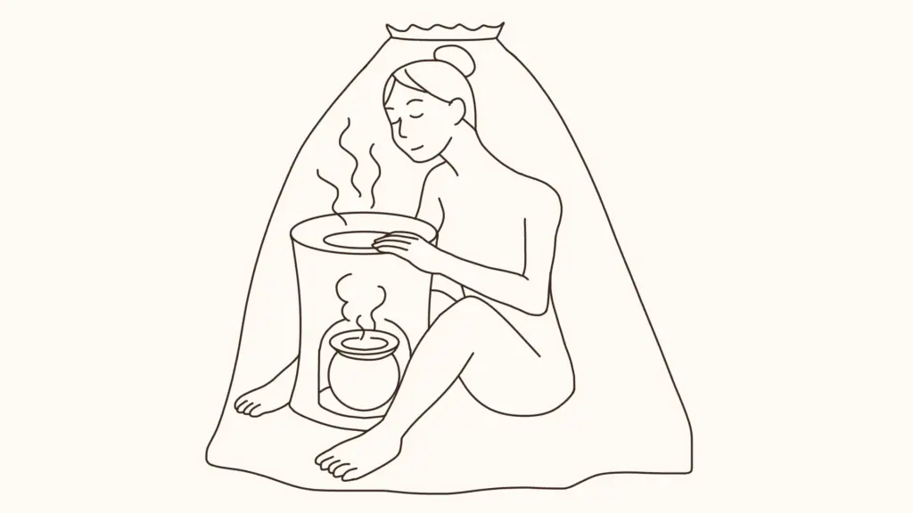 カルーセル２,女性が顔蒸し受けているイラスト